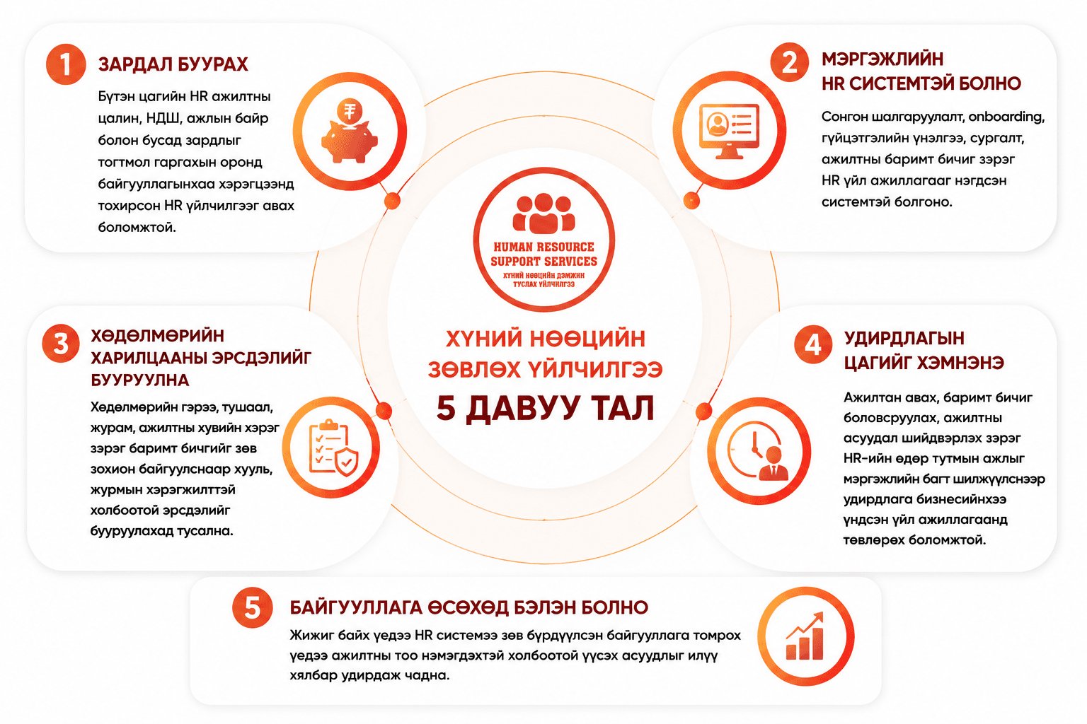 Давуу тал